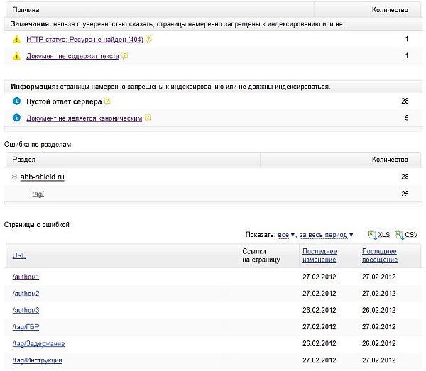 скриншот ошибок индексирования Яндексом